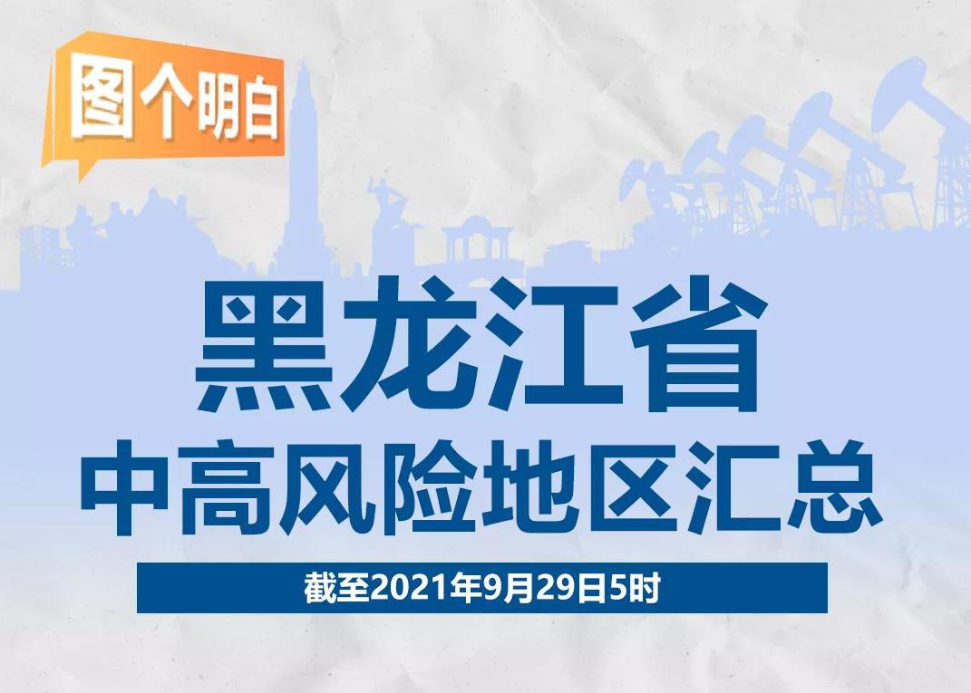 图个明白 | 截至9月29日5时黑龙江省中高风险地区汇总