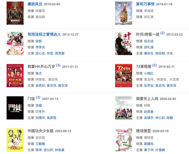 经济独立袁咏仪:我就花男人的钱,怎么了?