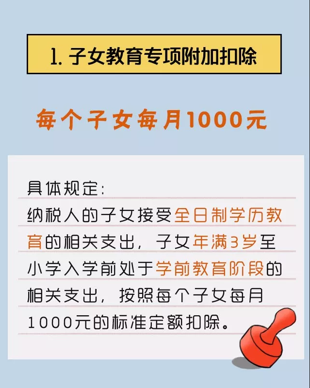 一图带你算明白!看个税专项附加扣除帮你多拿