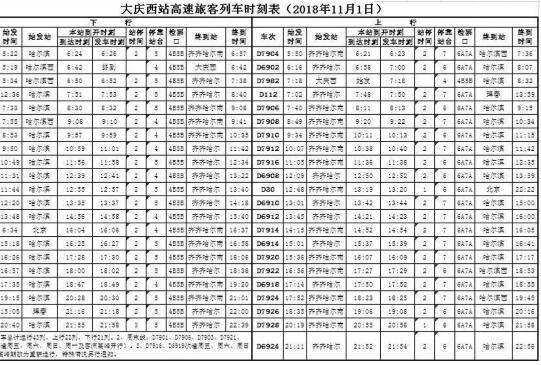 下月起大庆三大火车站启用新时刻表