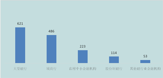 中国各省2020三季度g_前三季度各省gdp2020(3)