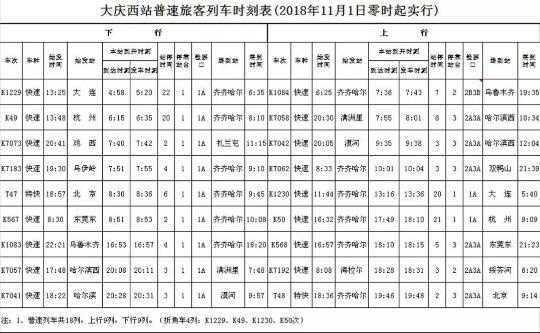 下月起大庆三大火车站启用新时刻表