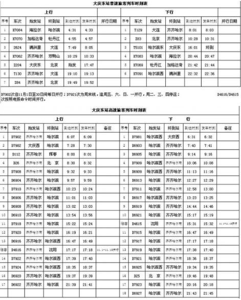 下月起大庆三大火车站启用新时刻表