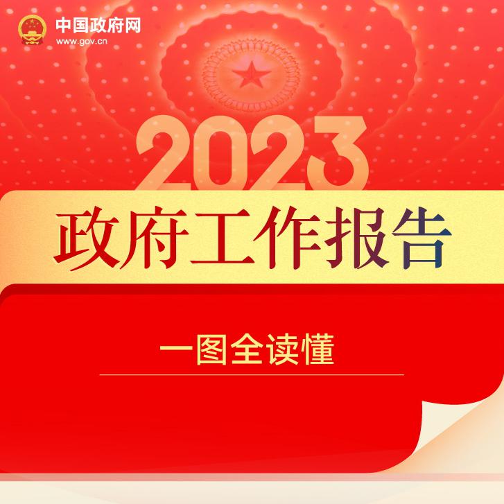 最全！一图读懂2023年《政府工作报告》