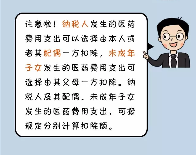 一图带你算明白!看个税专项附加扣除帮你多拿