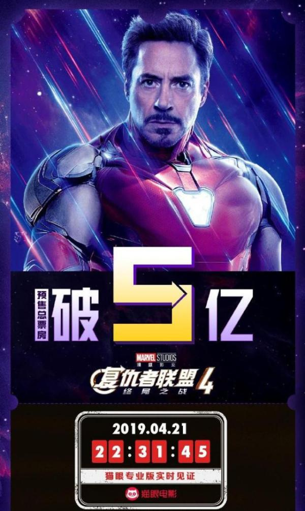 《复联4》中国内地首映:零点场票房粗报1.79亿