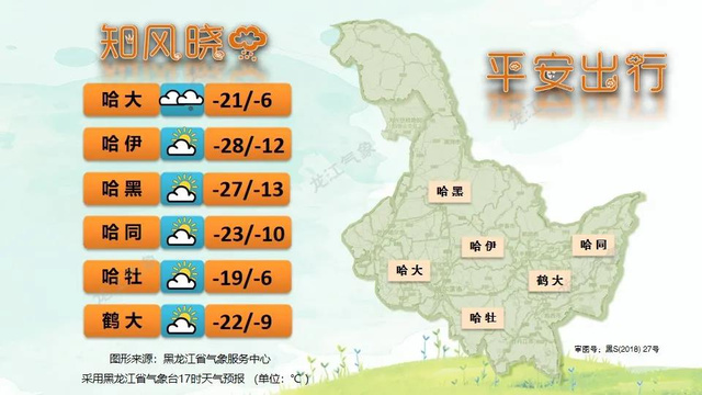 火箭式升温来了 黑龙江天气开启回暖模式