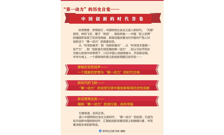 图表：“第一动力”的历史自觉——中国创新的时代答卷 新华社记者 冯琦 编制 