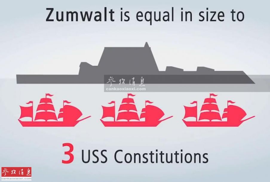 “朱姆沃尔特”号全舰长182.9米，相当于3艘“宪法”号风帆战舰长度的总和。但如此大尺寸的巨舰由于采用了完备的隐身设计，在雷达屏幕上仅相当于200吨的渔船大小。
