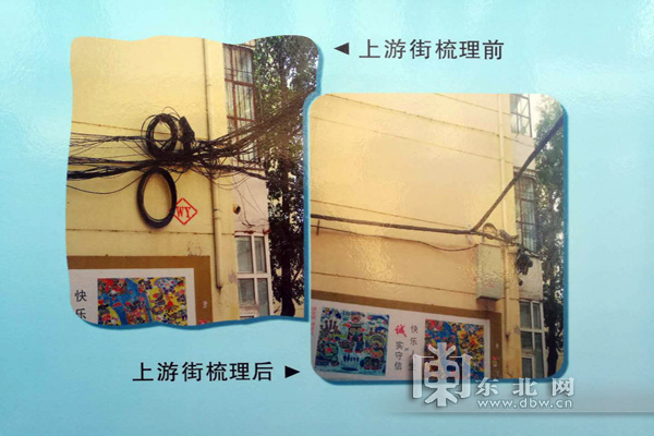 哈尔滨市实施消灭蜘蛛网、梳理外挂线行动