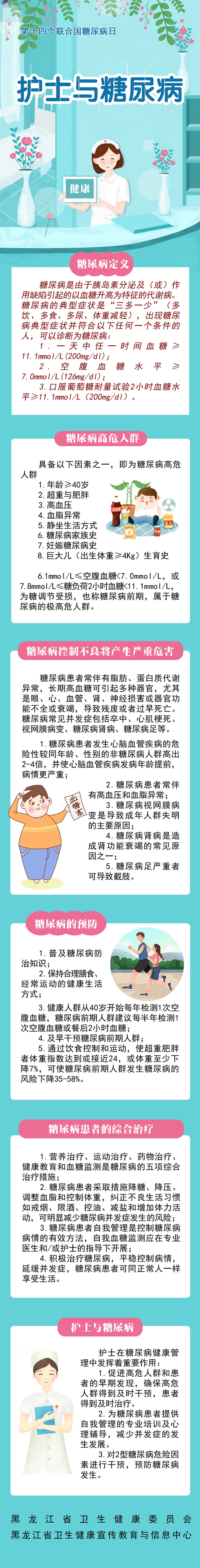 黑龙江省卫健委提示提高自我预防意识不做小糖人